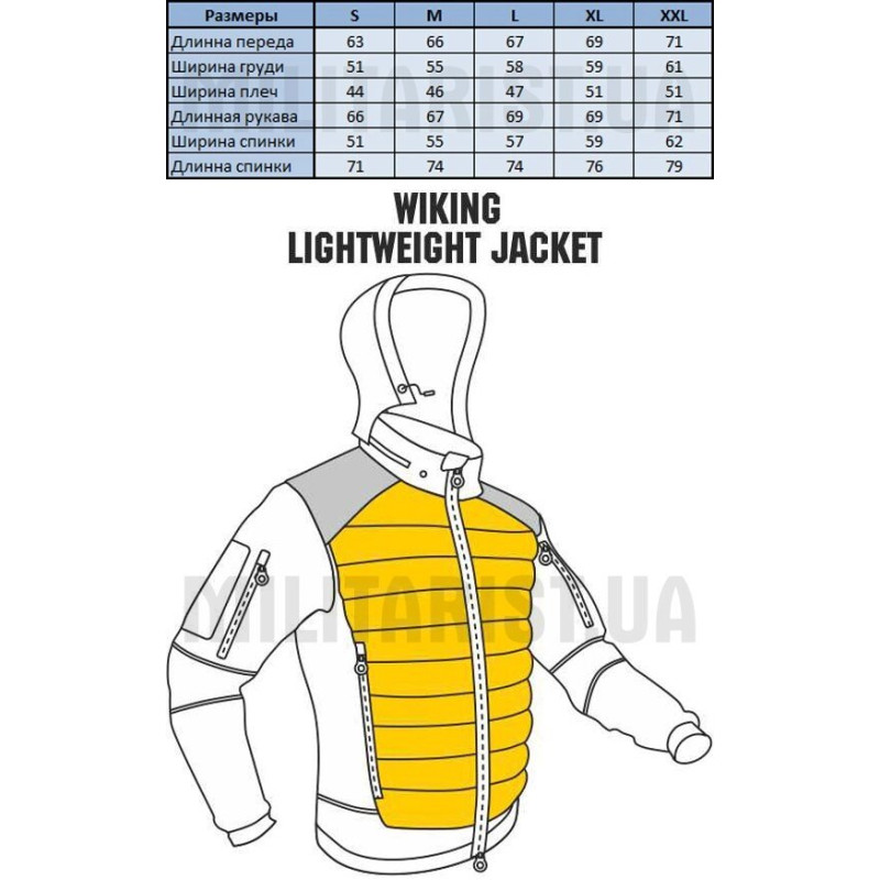 Куртка Wiking Lightweight Gen. II Olive от М-тас M