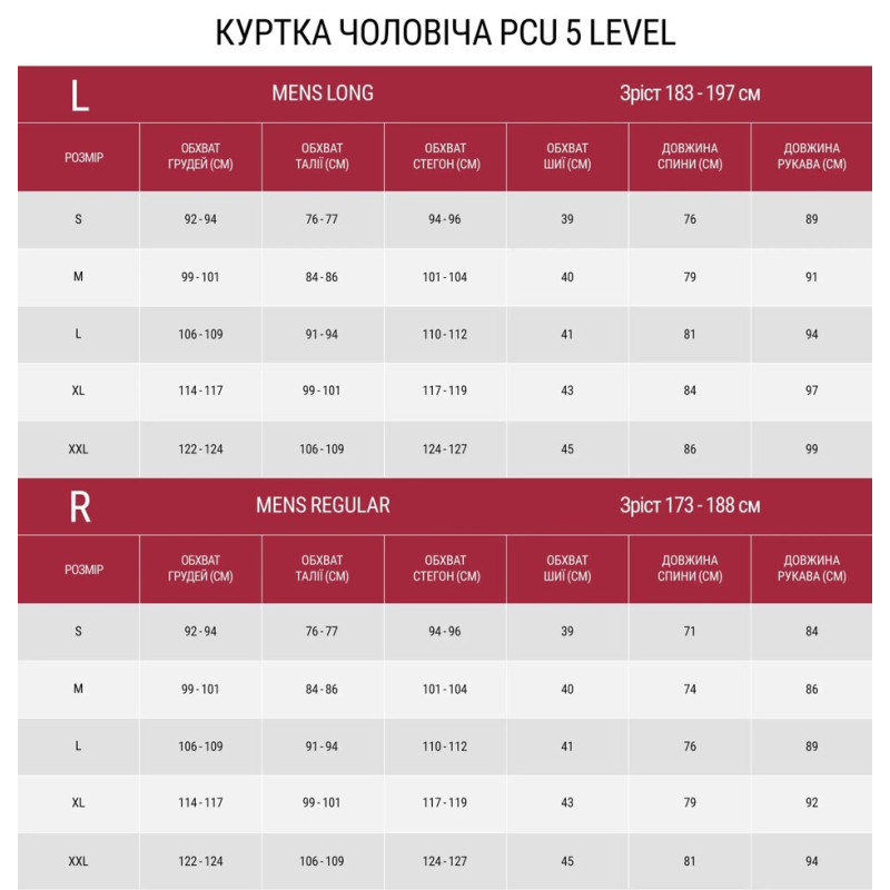Тактична куртка PCU level 5 neoflex Coyote XL