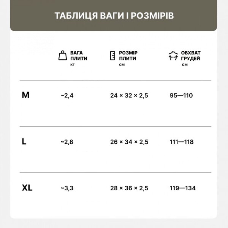 Керамічна плита SA3+ (ДСТУ 4, Stand Alone) М