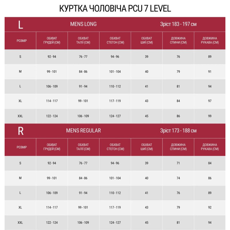 Тактична куртка PCU level 7 GRAD GEAR G- Loft Grey/ 715 M
