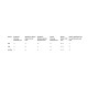Термоактивна білизна Mil-Tec 4-Way Stretch Performance Olive S-M