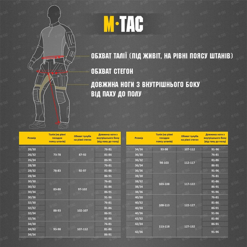 M-TAC ДЖИНСИ TACTICAL GEN. I DARK DENIM REGULAR FIT 32 32