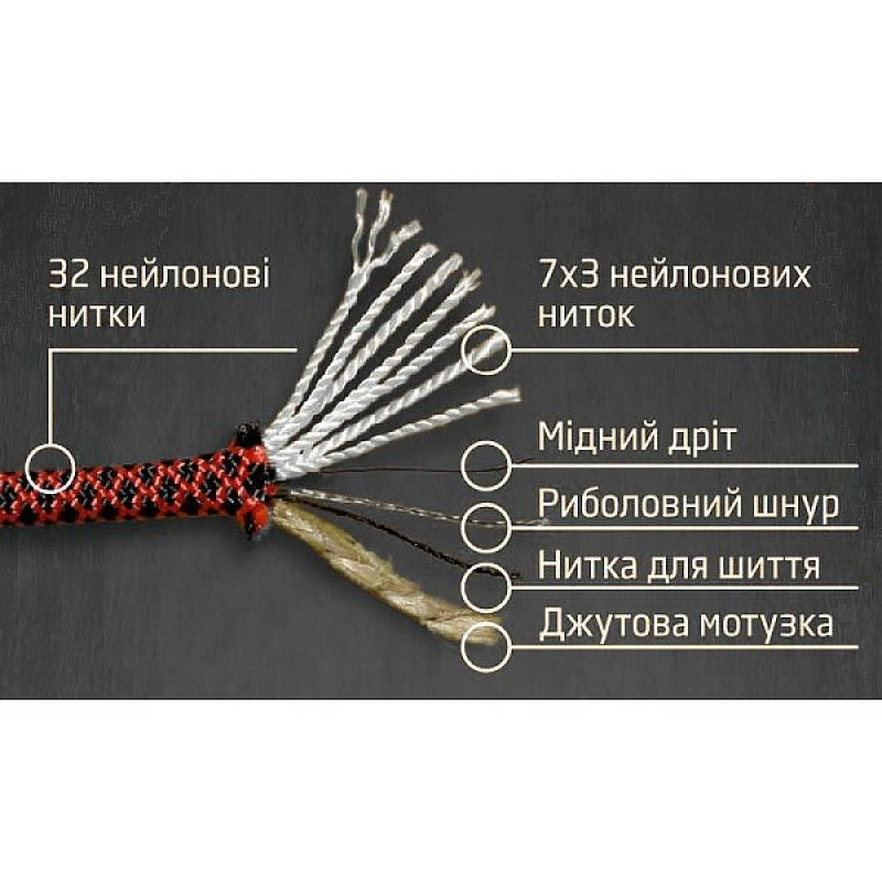 Paracord Survival (10 м) Хакі (9093)