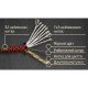 Paracord Survival (10 м) Койот (9094)