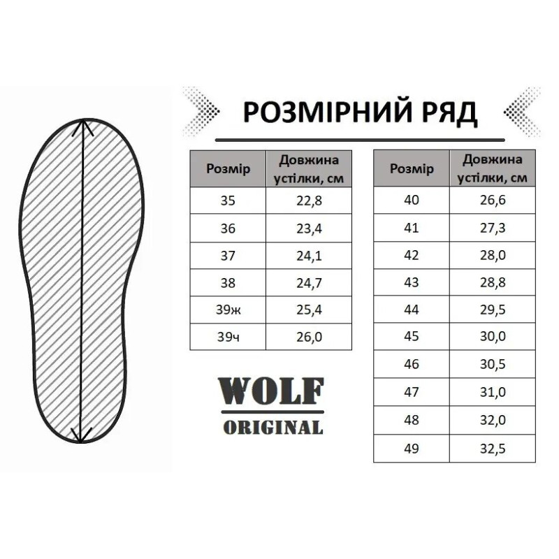 Кросівки Wolforiginal 