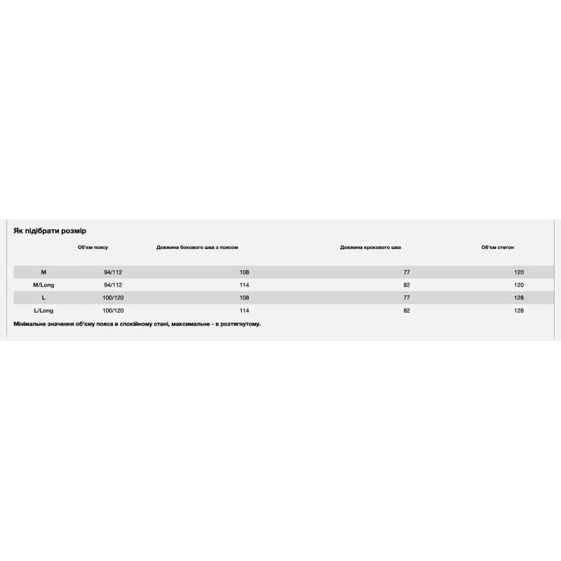 Зимові штани LVL 7 UATAC Multicam Membrane Climashield Apex L/Long