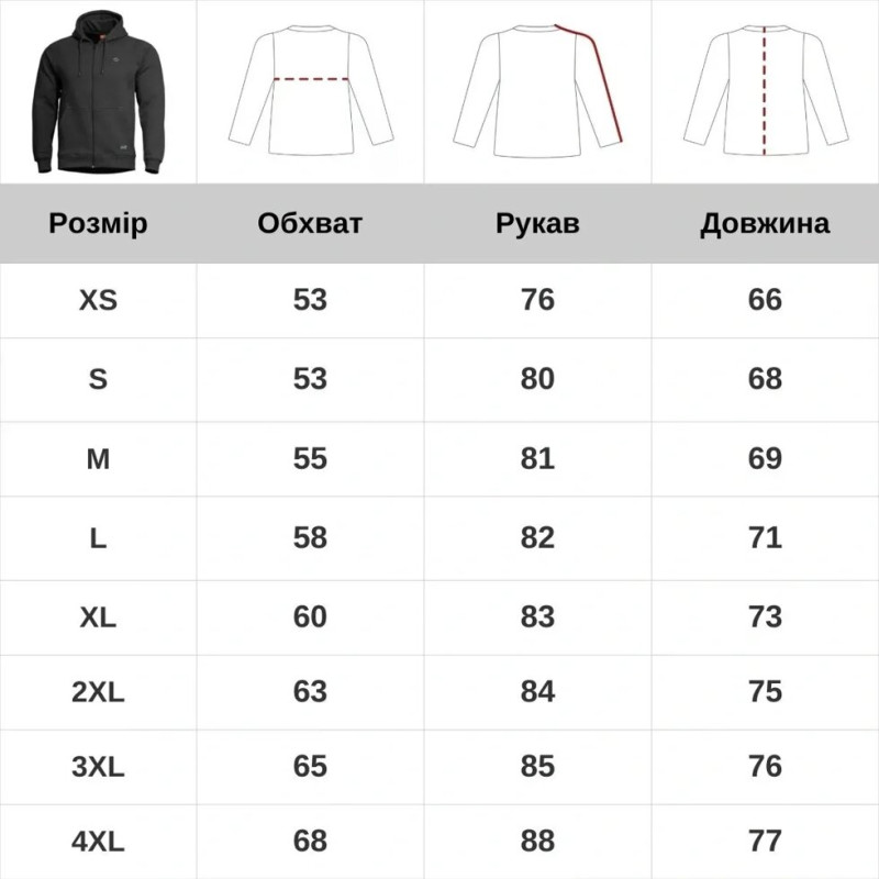 Кофта Pentagon Phaeton Zip - Black S