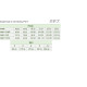 Сорочка тактична мілітарі FCT утеплена в клітинку Синя (3 номер) 56
