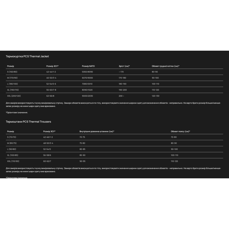 Комплект Level 7 PCS — Куртка та Штани Британської Армії Olive 180/100- L
