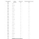 Штани Pentagon Rogue Jeans - Indigo Blue 34 34