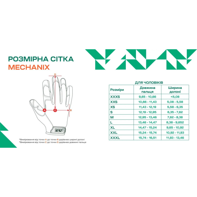 Зимові Тактичні рукавички RĘKAWICE MECHANIX TACTICAL COLDWORK FASTFIT COYOTE/CWKTFF-72-L