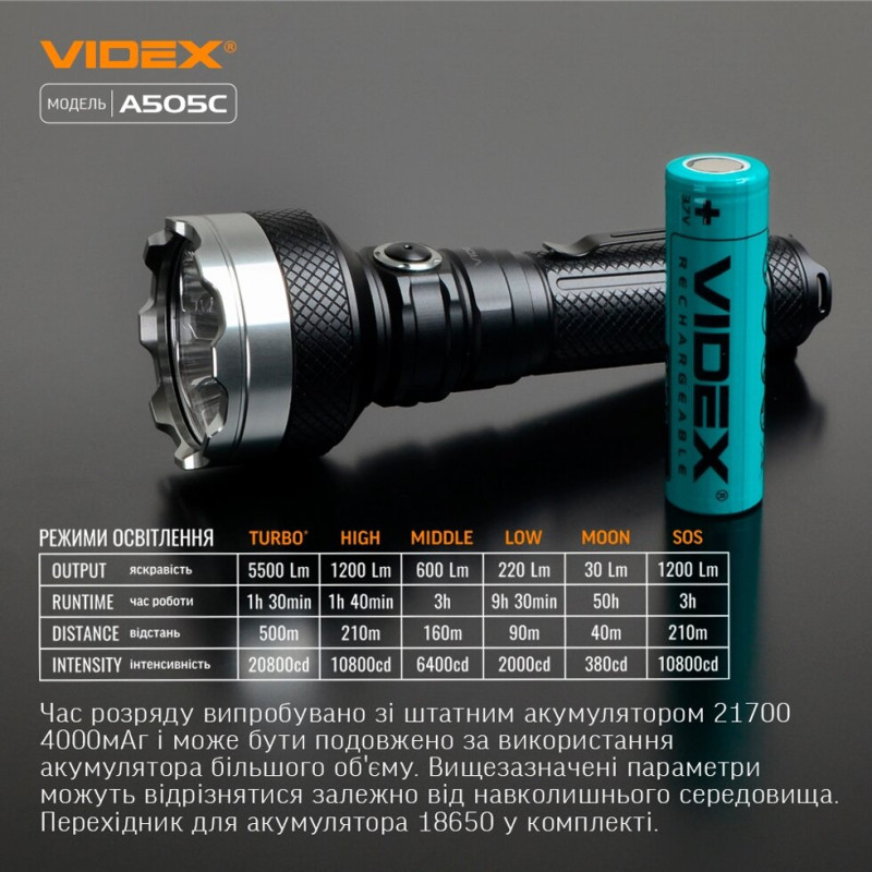 Ліхтар портативний світлодіодний VIDEX VLF-A505C 5500Lm 5000K