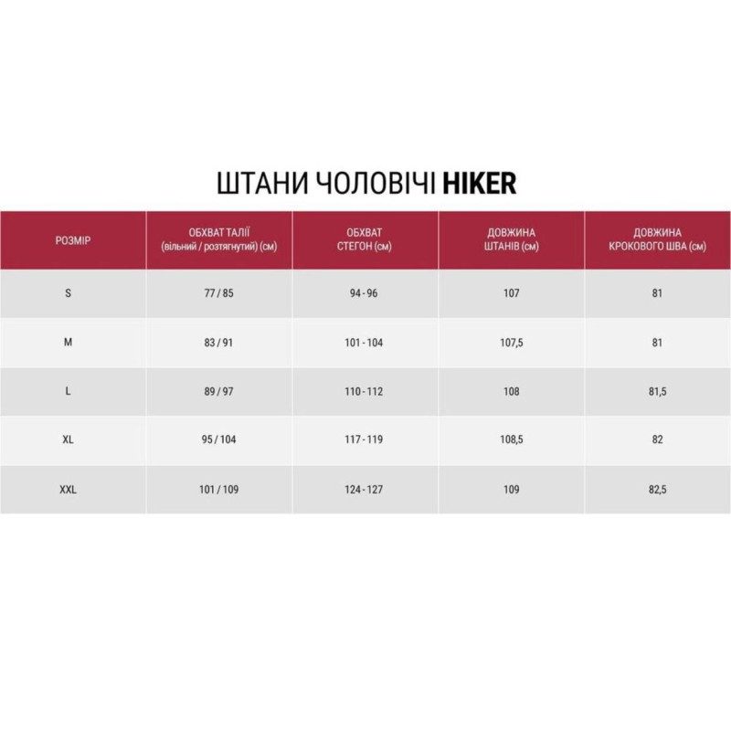 Штани тактичні PCU level 5 neoflex Multicam GRAD GEAR XXL
