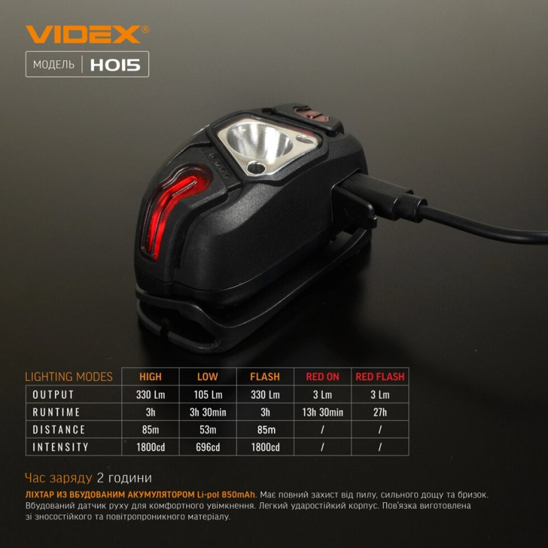 Налобний світлодіодний ліхтарик VIDEX VLF-H015 330Lm 5000K