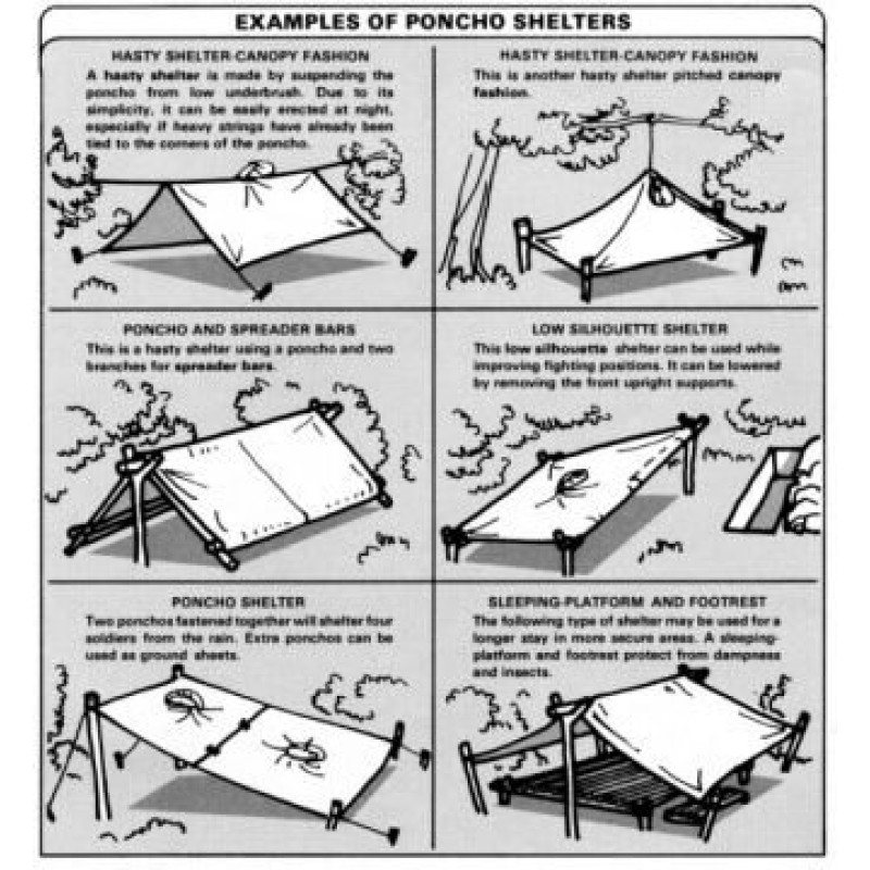 Пончо американське Mil-Tec by Sturm Rip-Stop Flecktarn
